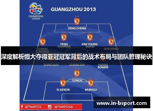 深度解析恒大夺得亚冠冠军背后的战术布局与团队管理秘诀 深度解析恒大夺得亚冠冠军背后的战术布局与团队管理秘诀