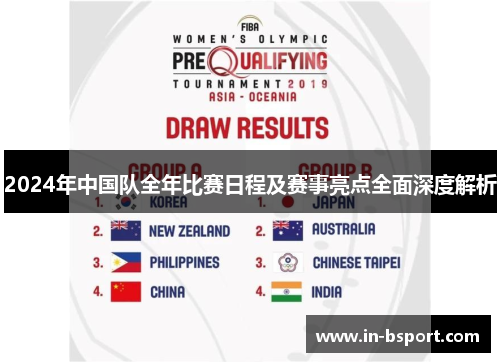 2024年中国队全年比赛日程及赛事亮点全面深度解析 2024年中国队全年比赛日程及赛事亮点全面深度解析