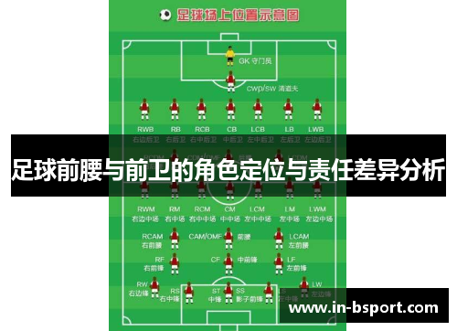 足球前腰与前卫的角色定位与责任差异分析
