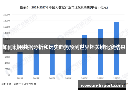 如何利用数据分析和历史趋势预测世界杯关键比赛结果