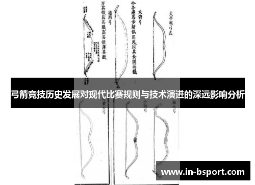 弓箭竞技历史发展对现代比赛规则与技术演进的深远影响分析