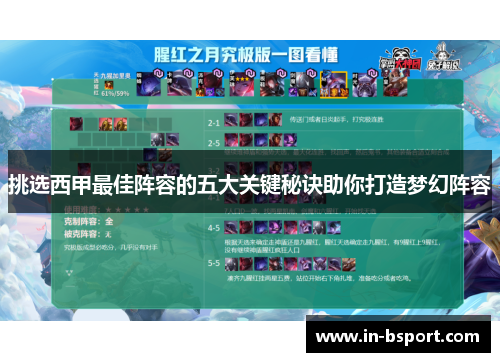 挑选西甲最佳阵容的五大关键秘诀助你打造梦幻阵容 挑选西甲最佳阵容的五大关键秘诀助你打造梦幻阵容