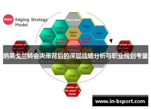纳英戈兰转会决策背后的深层战略分析与职业规划考量