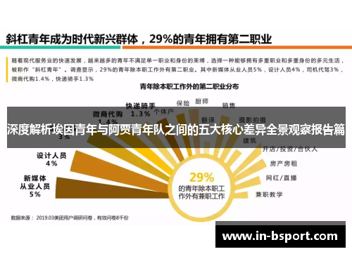 深度解析埃因青年与阿贾青年队之间的五大核心差异全景观察报告篇