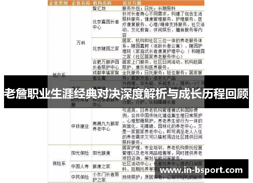 老詹职业生涯经典对决深度解析与成长历程回顾