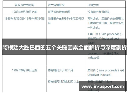 阿根廷大胜巴西的五个关键因素全面解析与深度剖析
