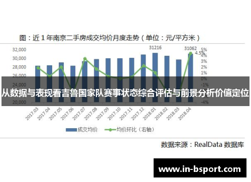 从数据与表现看吉鲁国家队赛事状态综合评估与前景分析价值定位 从数据与表现看吉鲁国家队赛事状态综合评估与前景分析价值定位
