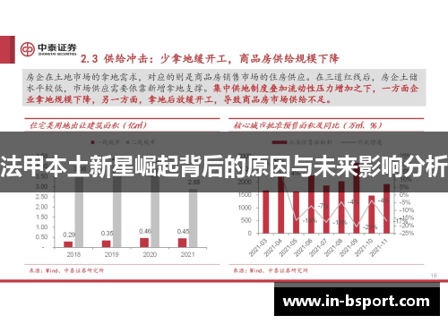 法甲本土新星崛起背后的原因与未来影响分析