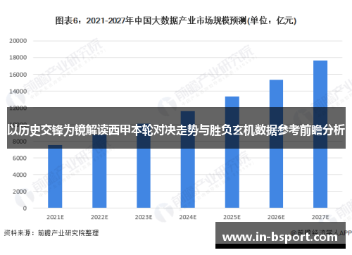 以历史交锋为镜解读西甲本轮对决走势与胜负玄机数据参考前瞻分析