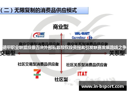 德甲职业联盟投票否决外部私募股权投资提案引发联赛发展路线之争