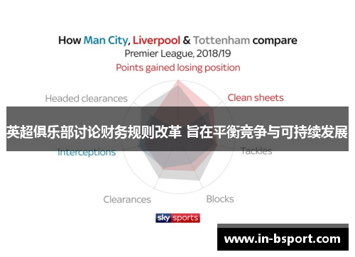 英超俱乐部讨论财务规则改革 旨在平衡竞争与可持续发展