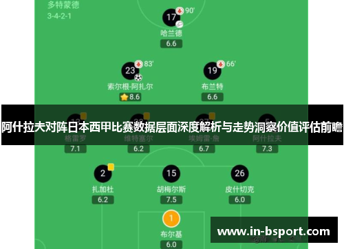 阿什拉夫对阵日本西甲比赛数据层面深度解析与走势洞察价值评估前瞻